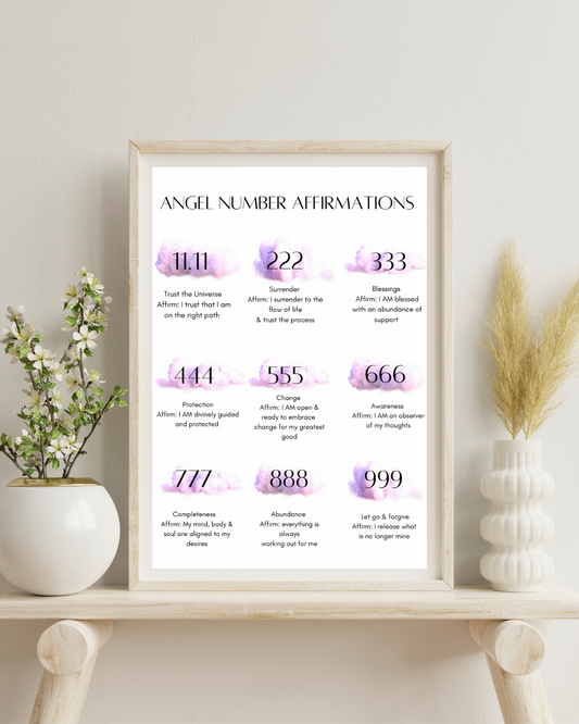 Angel number Affirmation print